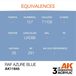 AK Interactive AK11845 RAF AZURE BLUE – AIR 17ml – zdjęcie 3