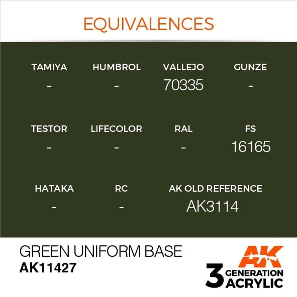 AK Interactive AK11427 Green Uniform Base 17ml – image 3