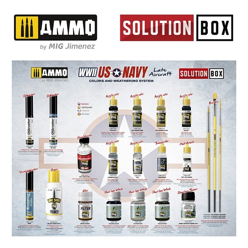 AMMO of Mig Jimenez 7723 US Navy WWII Late SOLUTION BOX – zdjęcie 3