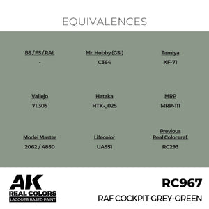 AK Interactive RC967 RAF Cockpit Grey-Green 17 ml – image 3
