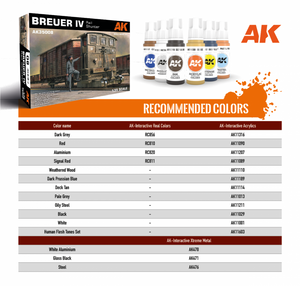 AK Interactive AK35008 BREUER IV RAIL SHUNTER – TREN DE MANIOBRAS 1/35 – imagen 7