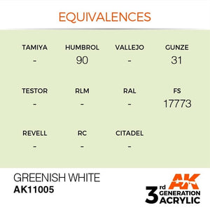 AK Interactive AK11005 Greenish White 17ml – Bild 3