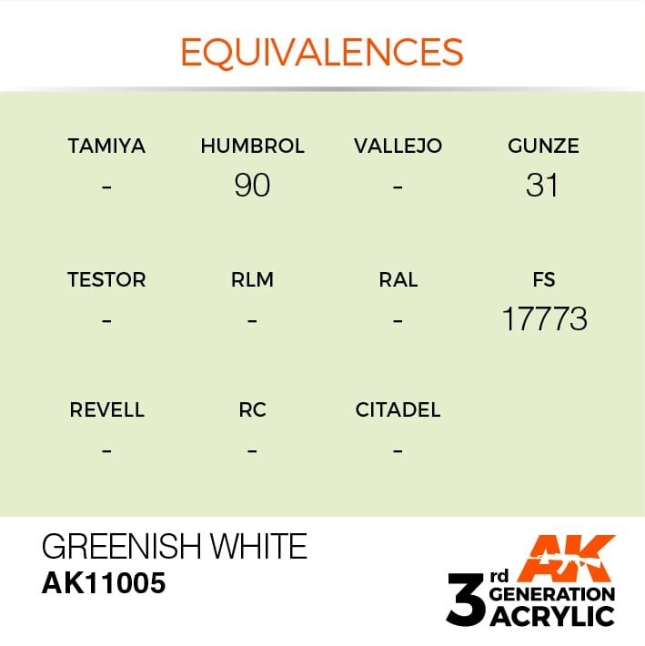 AK Interactive AK11005 Greenish White 17ml – Bild 3