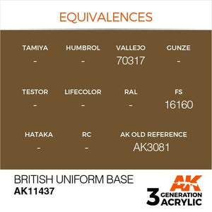 AK Interactive AK11437 British Uniform Base 17ml – Bild 3