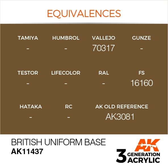 AK Interactive AK11437 British Uniform Base 17ml – Bild 3