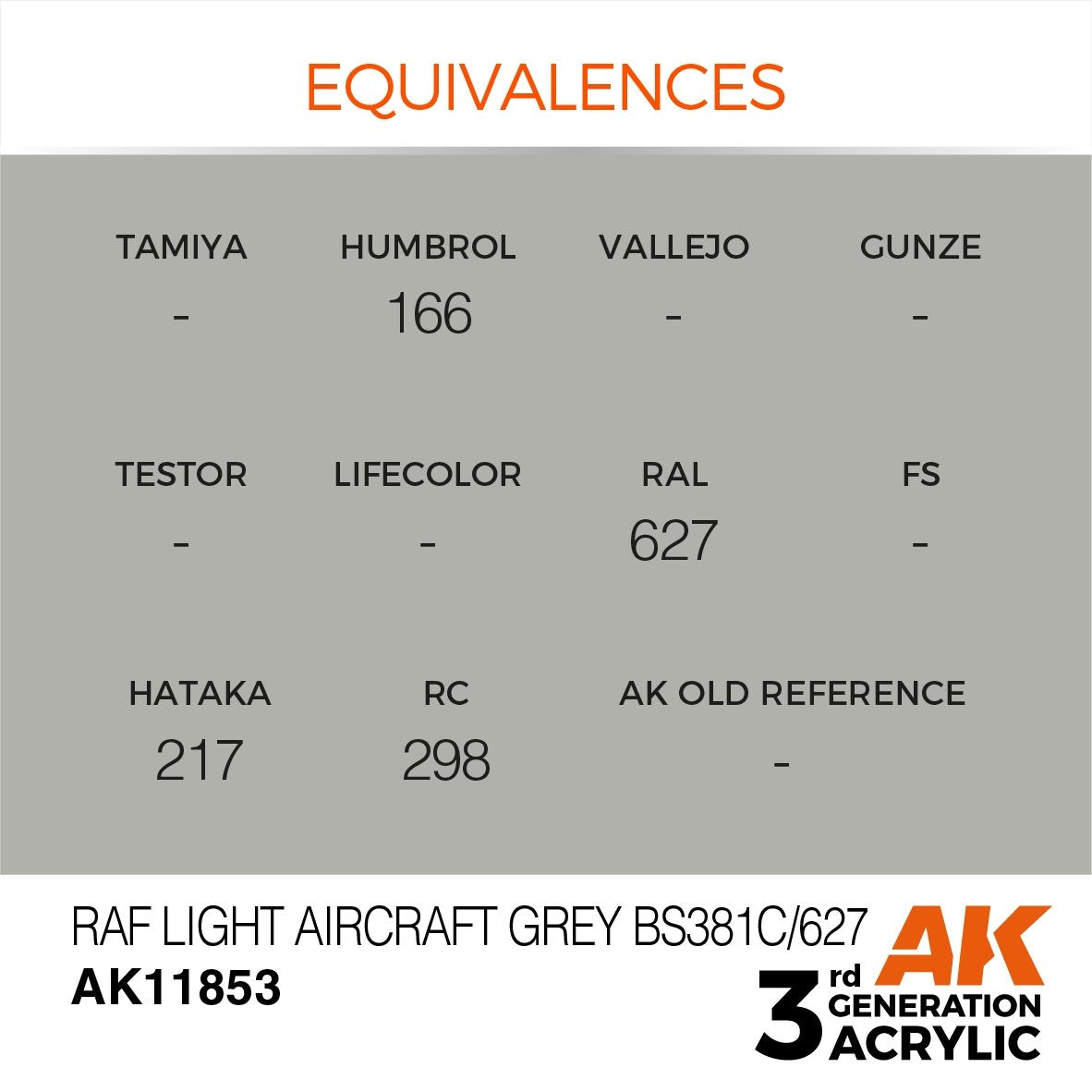AK Interactive AK11853 RAF LIGHT AIRCRAFT GRAY BS381C/627 – AIR 17ml – Bild 2