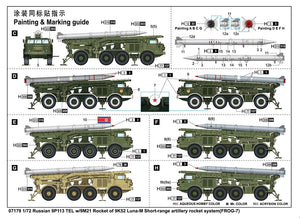 Trumpeter 07179 Lance-roquettes russe 9P113 avec roquette 9M21 et roquette tactique 9K52 Luna-M Frog-7, échelle 1/72  – image 4