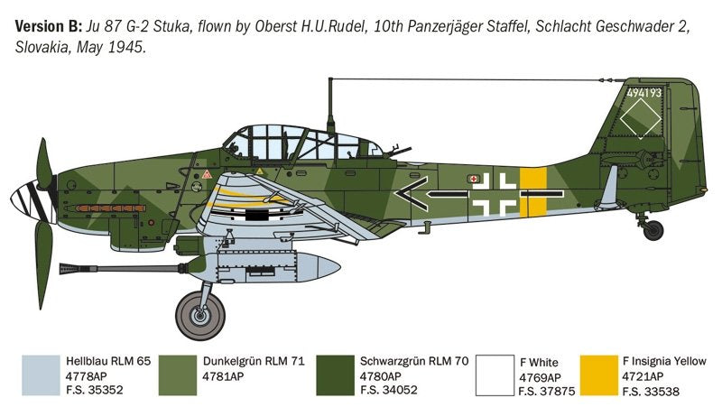 Italeri 1466 Ju 87 G-2 Kanonenvogel 1/72 – obrázek 8