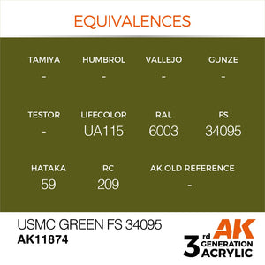 AK Interactive AK11874 USMC GREEN FS 34095 – AIR 17 ml – Bild 3