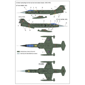 Kinetic K48127 CF-104 Starfighter 1/48 – obrázek 4