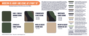 Hataka HTK-CS67 ORANGE LINE – Modern US Army and USMC AFV paint set 8x17ml – Bild 3