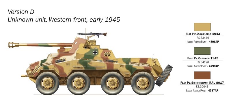 Italeri 7047 Sd. Kfz. 234/4 1/72 – Bild 5
