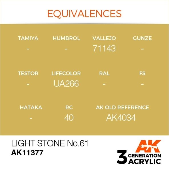AK Interactive AK11377 Light Stone No.61 17ml – Bild 3