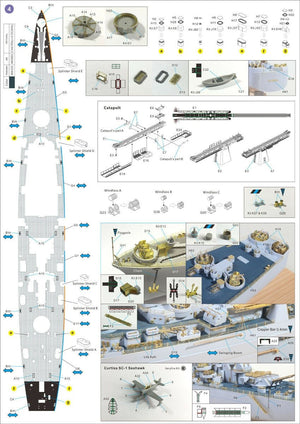 Very Fire VF350006 USS CB-1 Alaska Detail Up Set (Hobby Boss 86513) 1/350 – Bild 3