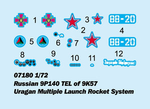 Trumpeter 07180 Russian 9P140 TEL of 9K57 Uragan Multiple Launch Rocket System 1/72 – Bild 3