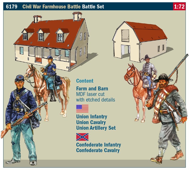 Italeri 6179 FARMHOUSE BATTLE - AMERICAN CIVIL WAR 1864 - BATTLESET 1/72 – image 3
