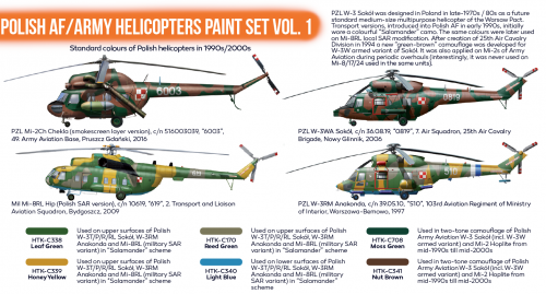 Hataka HTK-CS116 Polish AF / Army Helicopters paint set vol. 1 6x17ml – image 3