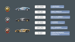 Meng Model CS-004 Ford GT40 Mk.II 1/24 – Bild 11