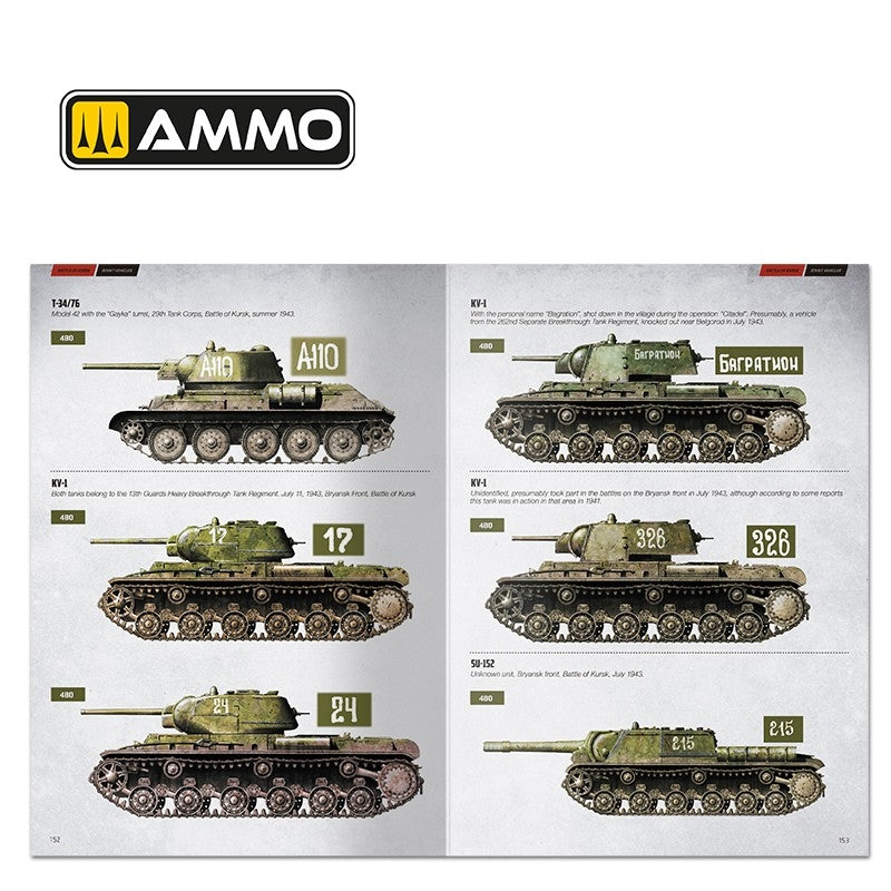 Ammo of Mig 6277 The Battle of KURSK (English) – image 7