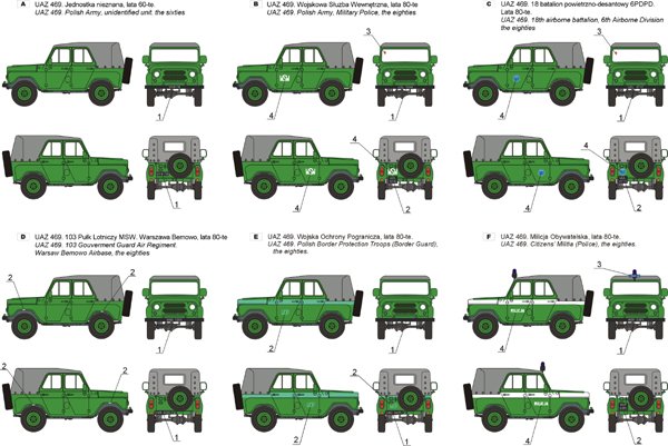 ToRo Model 35D22 - UAZ-469 in Poland vol.1 1/35 – immagine 2