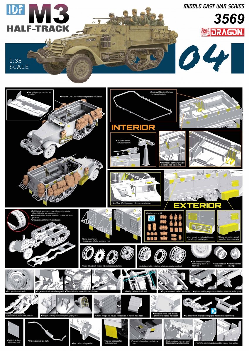 Dragon 3569 IDF M3 Half-Track 1/35 – Bild 2