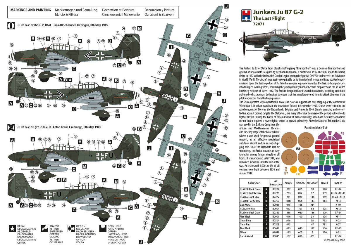 Hobby 2000 72071 Junkers Ju 87 G-2 The Last Flight (ACADEMY + CARTOGRAF + MASKS) 1/72 – obrázek 2