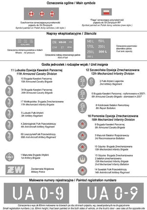 ToRo Model 35D12 - Polish Army vehicles Registration numbers 2000 pattern, unit insignia &amp;amp; stencils, vol.2 1/35 – image 2