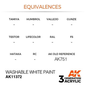 AK Interactive AK11372 Washable White Paint 17ml – image 3