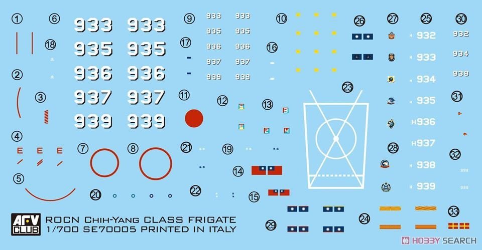 AFV Club SE70005 Chi Yang Class Frigate 1/700 – Bild 3