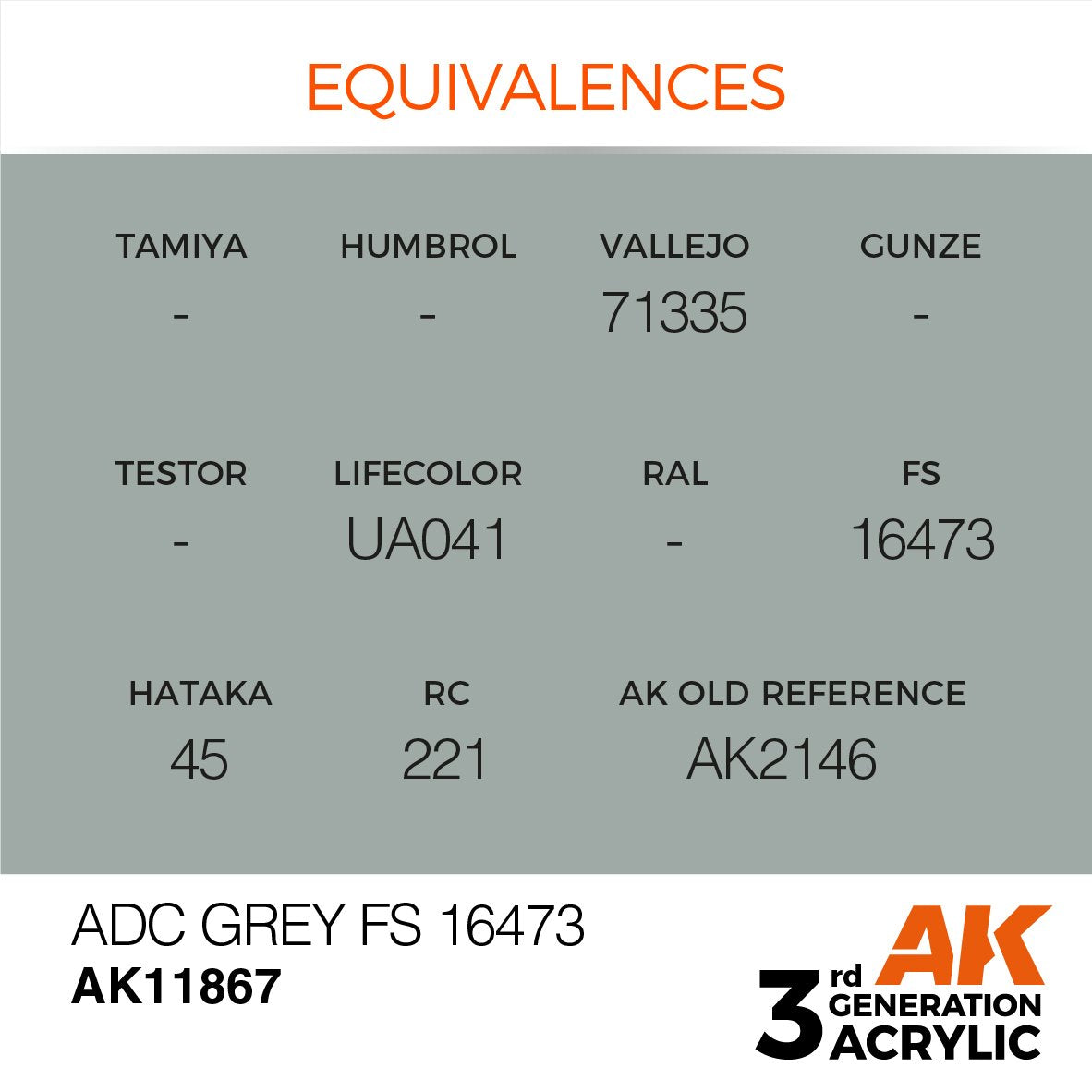 AK Interactive AK11867 ADC GRAY FS 16473 – AIR 17 ml – Bild 3