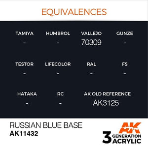 AK Interactive AK11432 Base Bleu Russe 17 ml – image 3