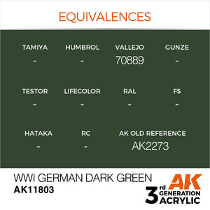 AK Interactive AK11803 WWI GERMAN DARK GREEN – AIR 17ml – immagine 3