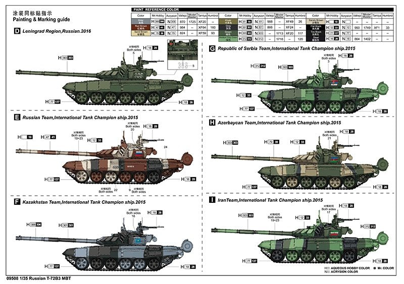 Trumpeter 09508 Russian T-72B3 MBT 1/35 – Bild 15