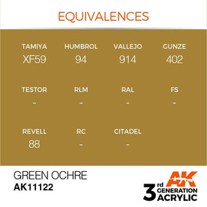 AK Interactive AK11122 GREEN OCHRE – STANDARD 17ml – imagen 3
