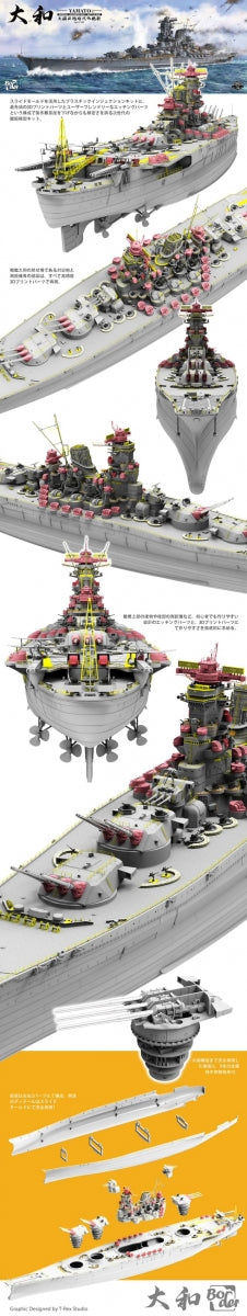 Border Model BS-004 Imperial Japanese Navy Battleship Yamato April 7 1945 1/350 – obrázek 4