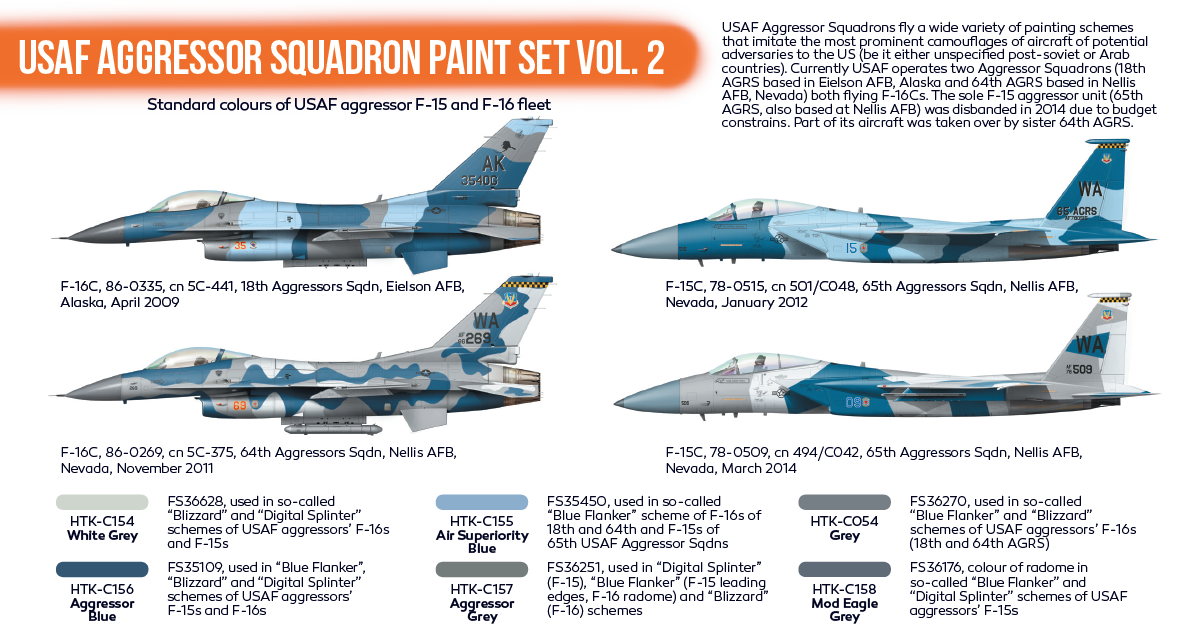 Hataka HTK-CS30 ORANGE LINE – USAF Aggressor Squadron paint set vol. 2 (6x17ml) – Bild 3