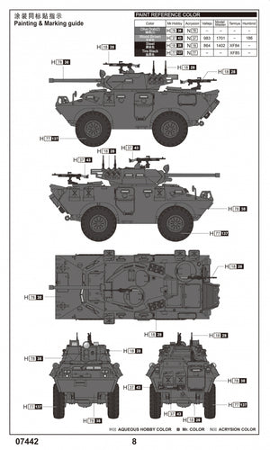 Trumpeter 07442 LAV-150 APC 90mm Mecar Gun 1/72 – image 3