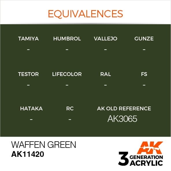 AK Interactive AK11420 Waffen Green 17ml – imagen 3