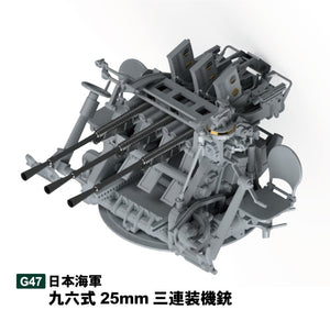 Pit-Road G47 IJN Type 96 25mm Triple AA Gun 1/35 – image 2