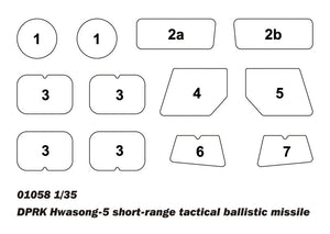 Trumpeter 01058 DPRK Hwasong 5 short-range tactical ballistic missile 1/35 – immagine 19