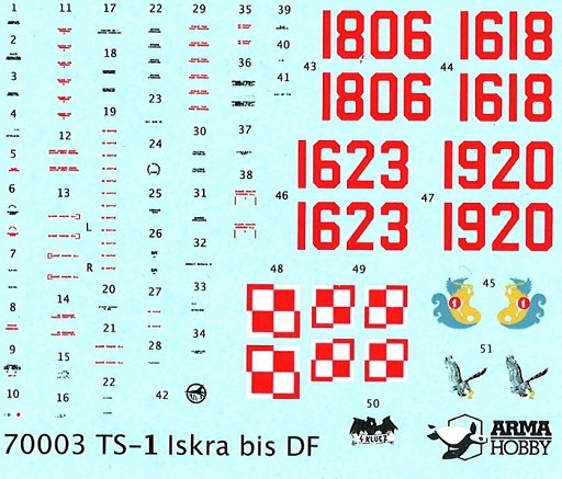 Arma Hobby 70003 TS-11 Iskra bis DF - Expert set 1/72 – obrázek 7