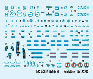 Hobby Boss 87247 Dassault-Breugeut Rafale M 1/72 – Bild 3