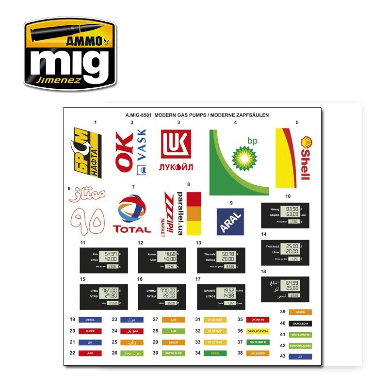 AMMO of Mig Jimenez 8501 MODERN GAS PUMPS Limited Edition 1/35 – obrázek 3