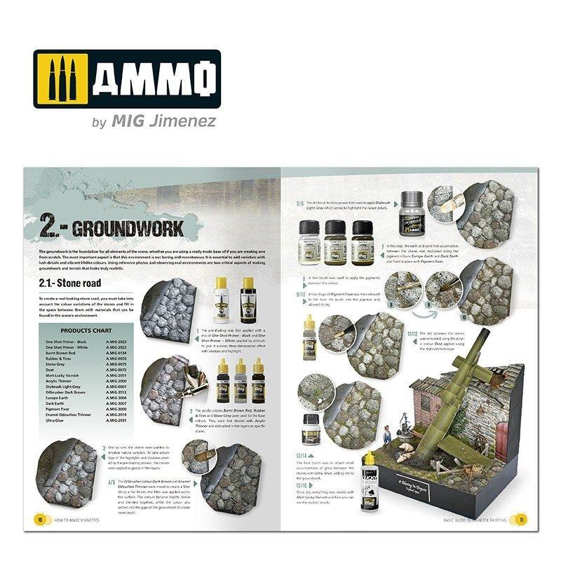 Ammo of Mig 6138 Basic Guide: How to make Vignettes (English) – imagen 3