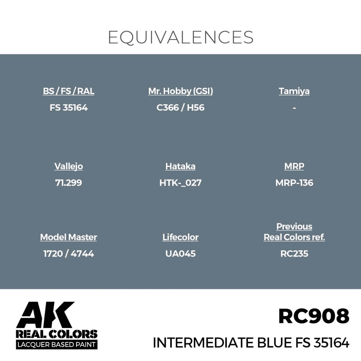 AK Interactive RC908 Intermediate Blue FS 35164 17 ml – immagine 3