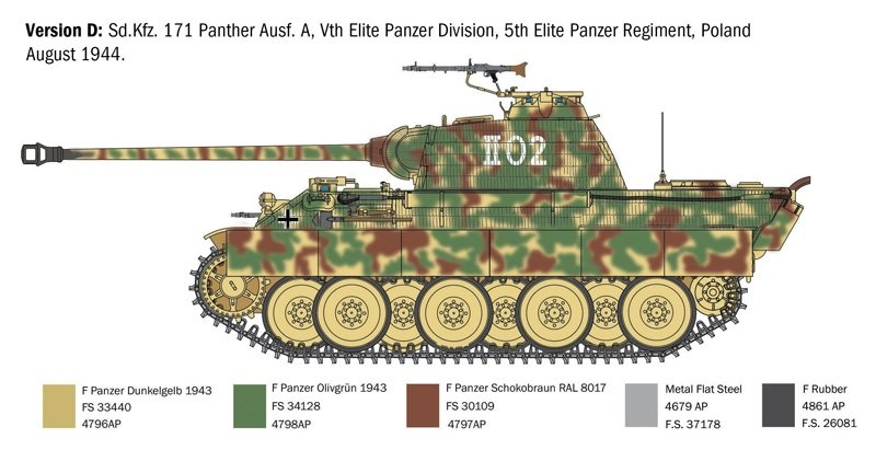 Italeri 0270 SD.KFZ. 171 PANTHER AUSF. A 1/35 – obrázek 7