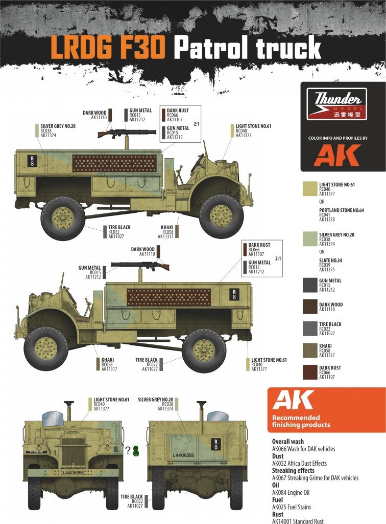 Thunder Model 35304 LRDG F30 Patrol Truck CMP in LRDG service 1/35 – image 3