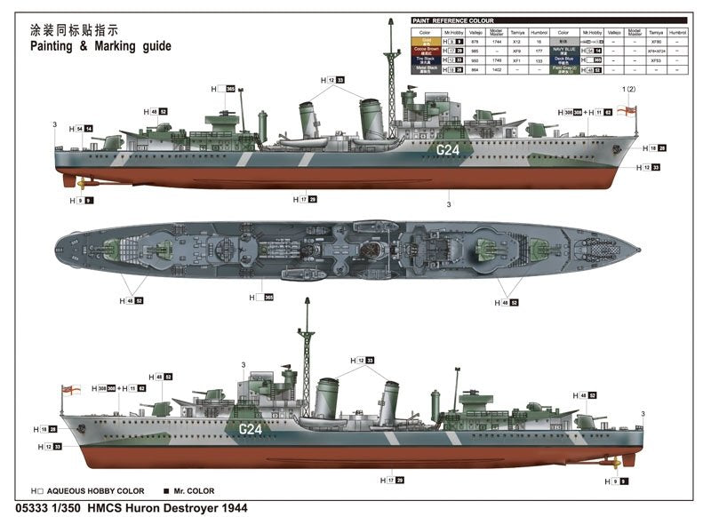 Trumpeter 05333 HMCS Huron Destroyer 1944 1/350 – image 2