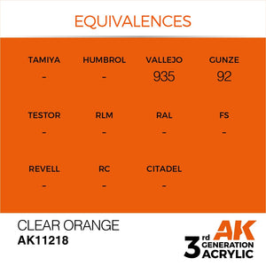 AK Interactive AK11218 CLEAR ORANGE – STANDARD 17ml – zdjęcie 3