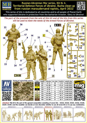 Master Box 35226 Russian-Ukrainian War series, Kit № 4. Territorial Defense Forces of Ukraine. Bucha clean-up from russian marauders and rapists, April 2022 1/35 – image 3